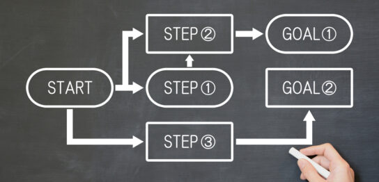 Schemes required for overseas expansion